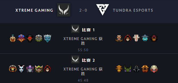 TI国际邀请赛迎来宿敌之战,恩怨再续的简单介绍 TI国际邀请赛迎来宿敌之战,恩怨再续的简单介绍