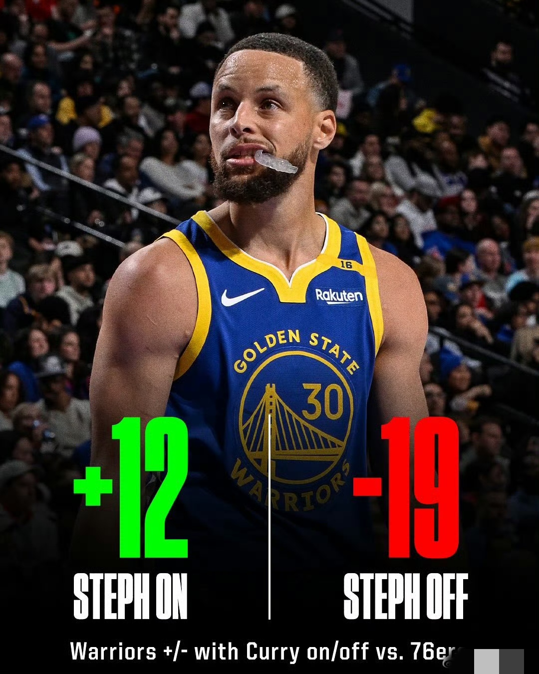 包含76人逆转尼克斯,库里状态火热的词条 包含76人逆转尼克斯,库里状态火热的词条